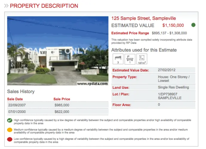 Property Details Property Details