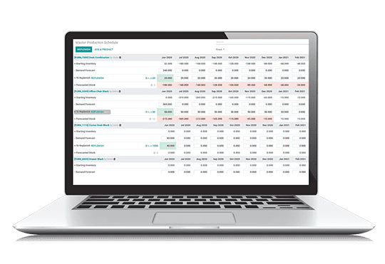 Erp Solutions Erp Solutions