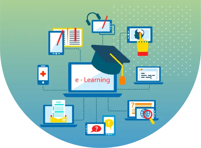 Online Examination System Online Examination System