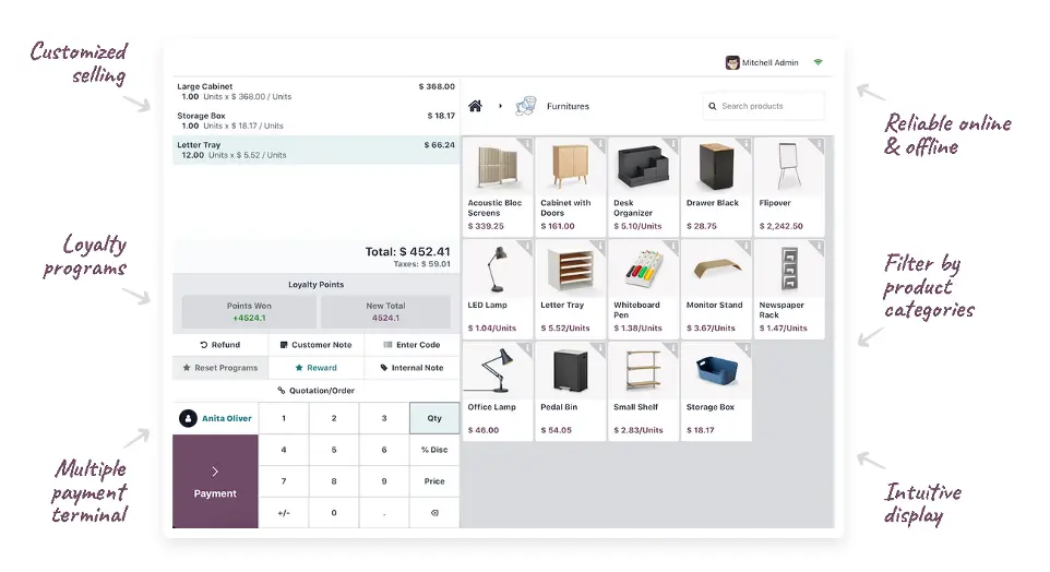 pos system