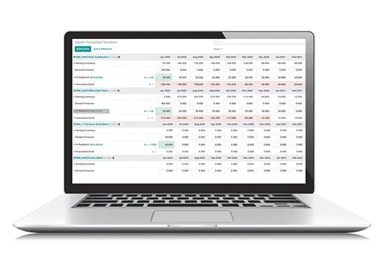 Erp Syatem
