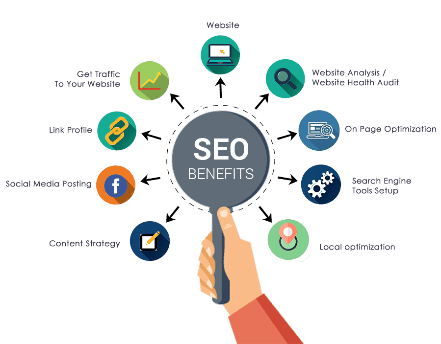 Best SEO Service Provider in Jaipur Best SEO Service Provider in Jaipur