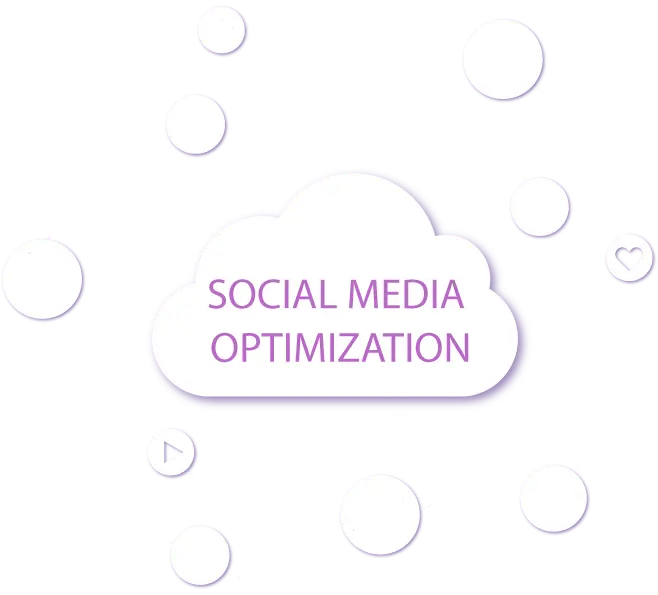 Social Media Optimization Social Media Optimization